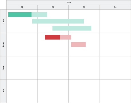 Roadmap Visual Paradigm User Contributed Diagrams Des - vrogue.co